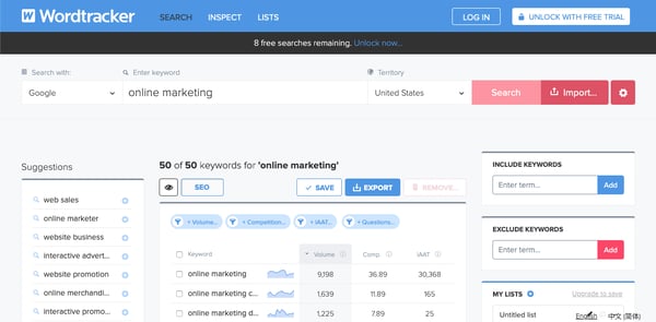 Top 11 Tools For Finding Long Tail Keywords In 21