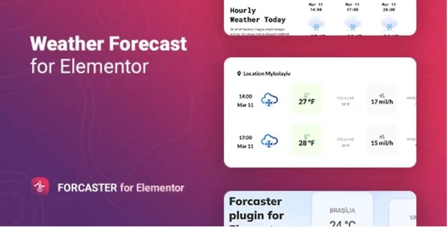 wp weather widgets: The Forcaster CodeCanyon listing image