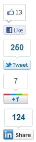 yourmasterlistoflowhanging_4social sharing buttons