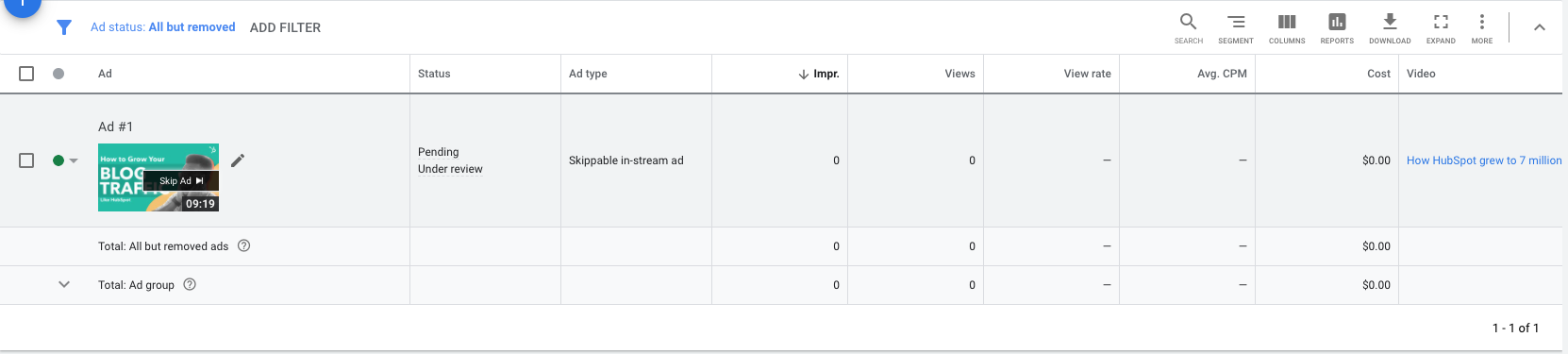 Visualizações e impressões de anúncios do YouTube