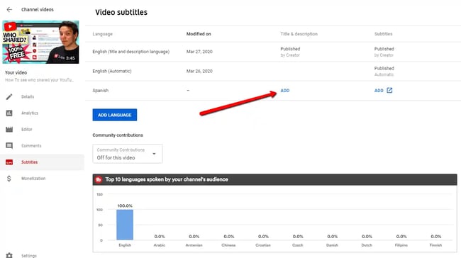 YouTube SEO Optimization