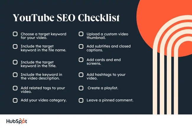 YouTube SEO Checklist graphic