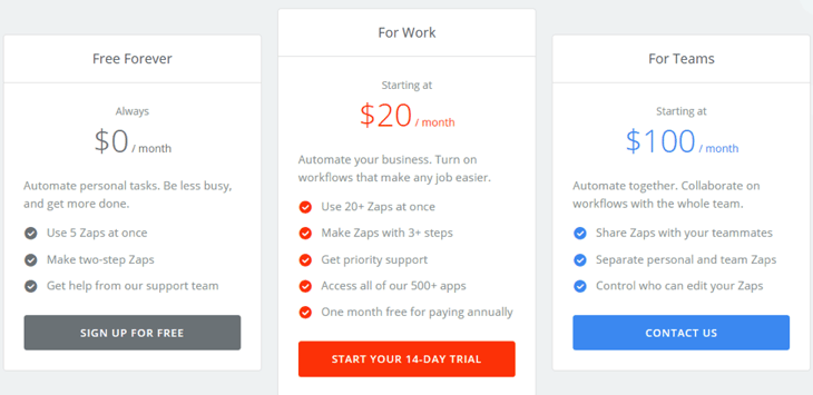 Pricing example. Zapier pricing.