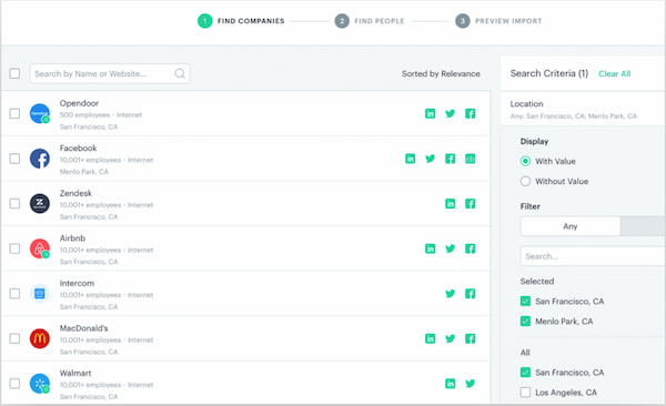 Zendesk Sell CRM for real estate teams with various reports in dashboard