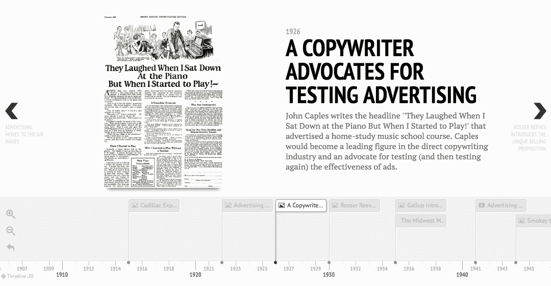 See the Key Moments in Advertising History in This Timeline