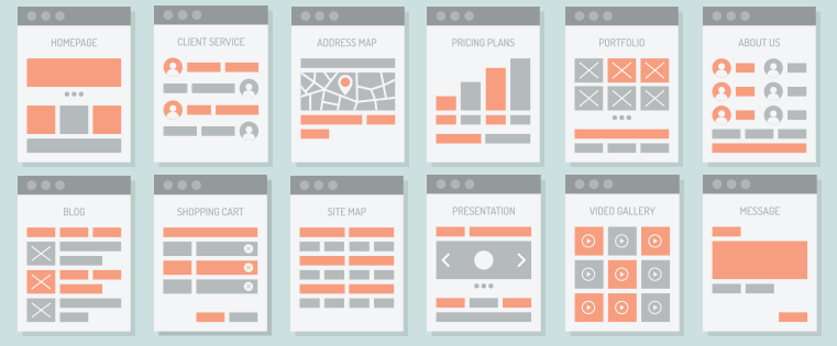110 Website Redesign Questions to Ask Before Web Development