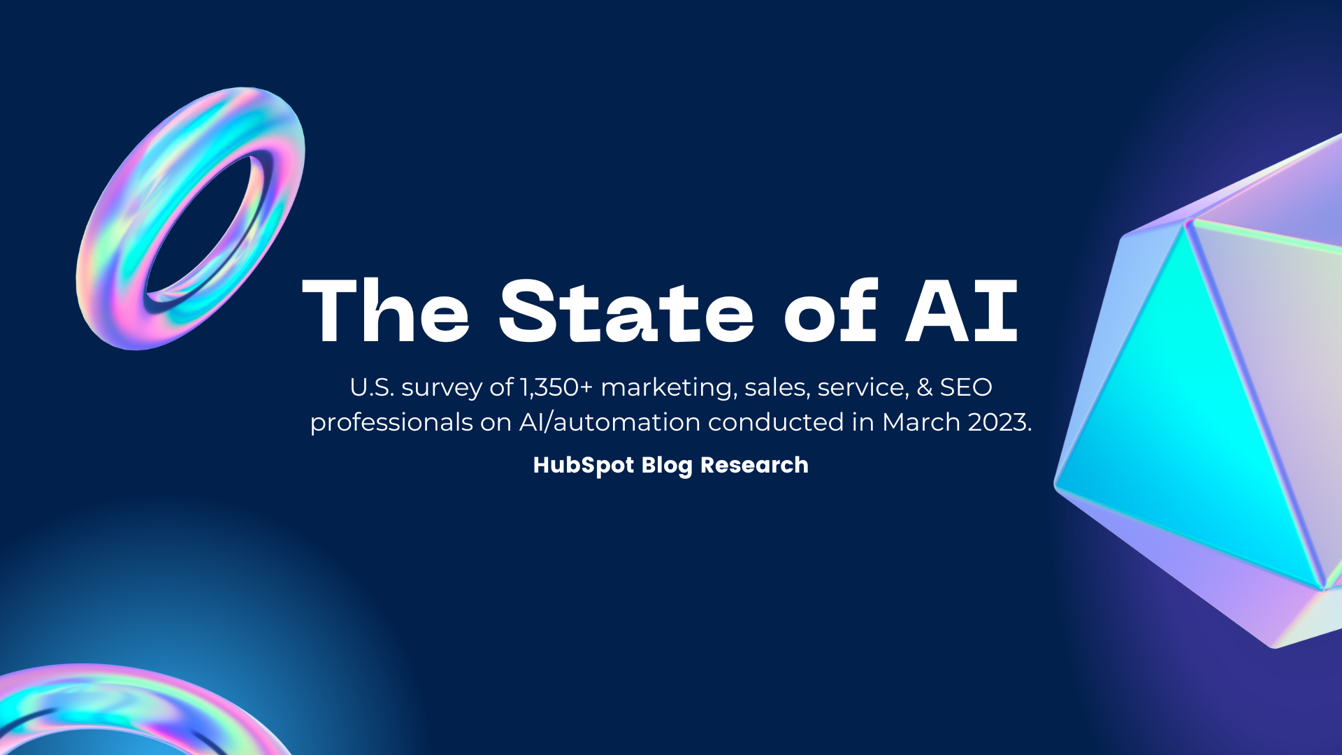 The HubSpot Blogâ€™s State of AI Report [Key Findings from 1300+ Business Professionals]