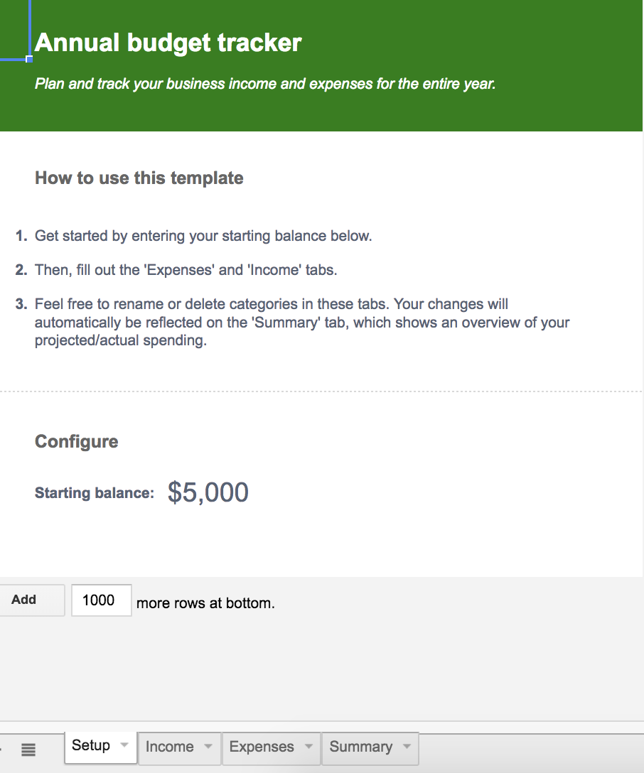 Google Charts Templates