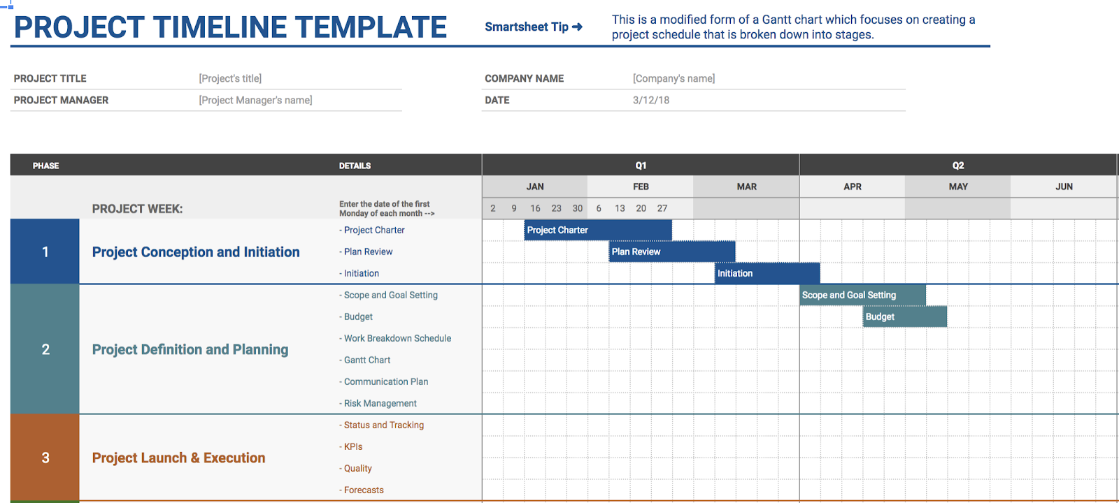 Google Drive Gantt Chart Template