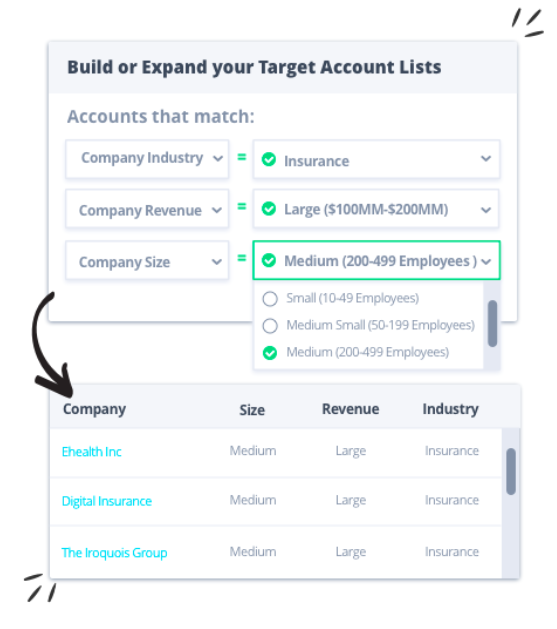 RollWorks ABM software