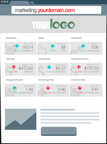 ActiveDemand ABM software