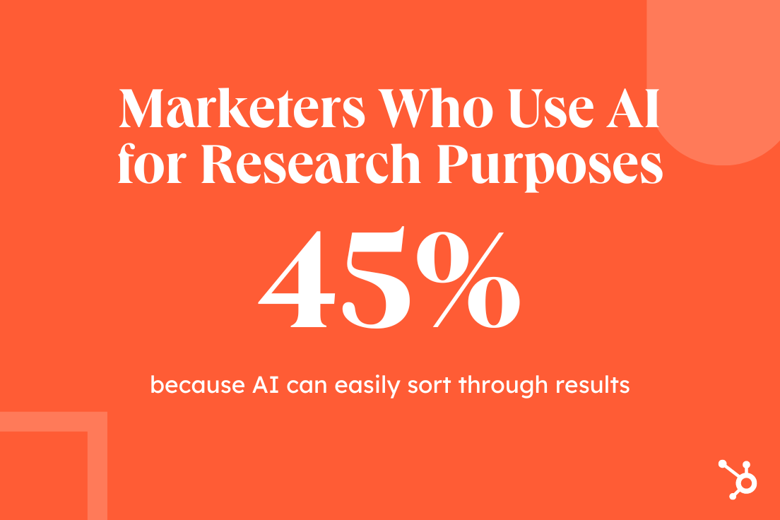 3 Dec 06 2023 05 36 35 1692 PM - What&#039;s Holding AI Adoption Back in Marketing? [New Data]