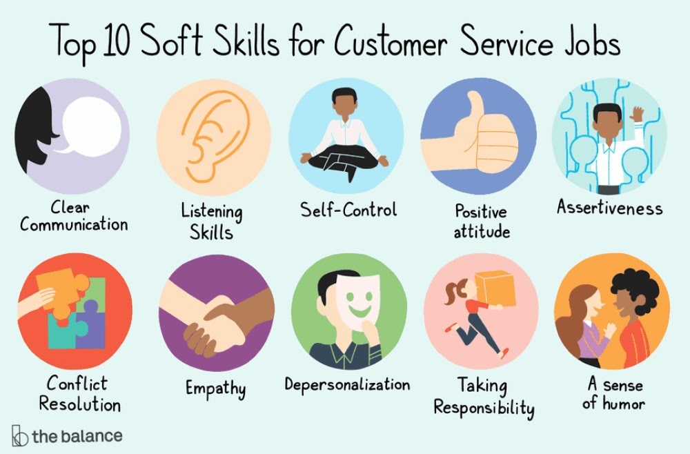 Customer-Service-Soft-Skills