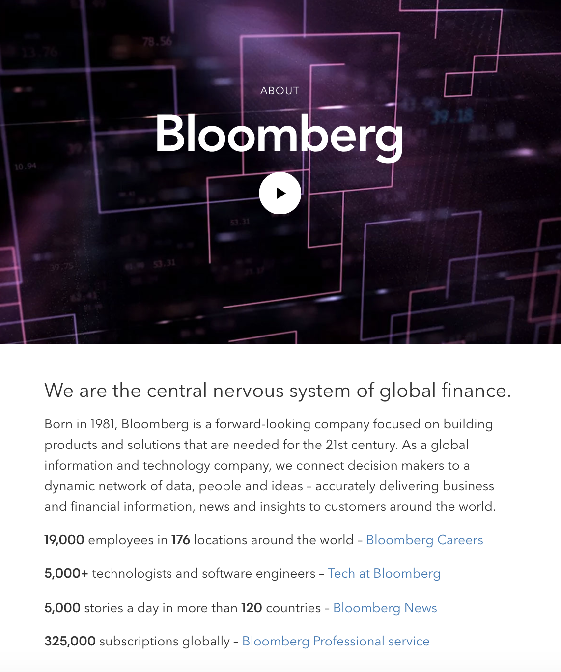 Bloomberg company profile