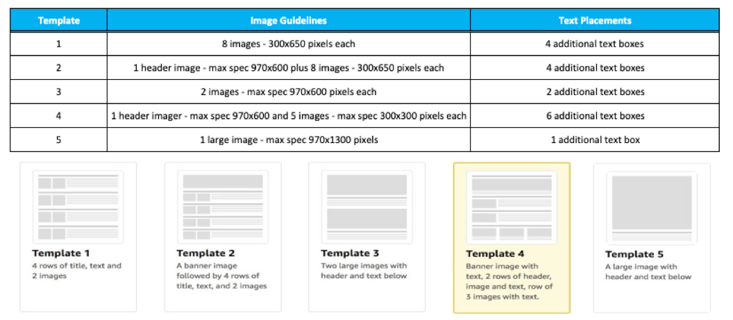 Attract More Buyers with Amazon #39 s Enhanced Brand Content