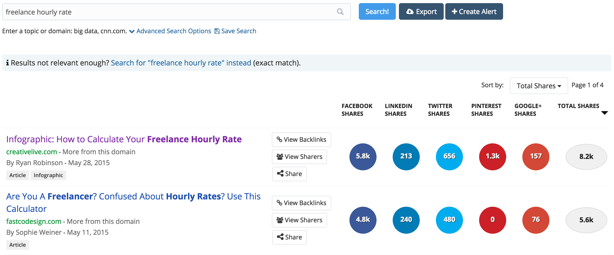 Digital marketing hourly rate. Hourly rate Factors. It support hourly rate. Please share LINKEDIN.