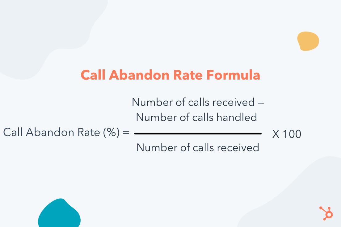 Call abandonment rate formula