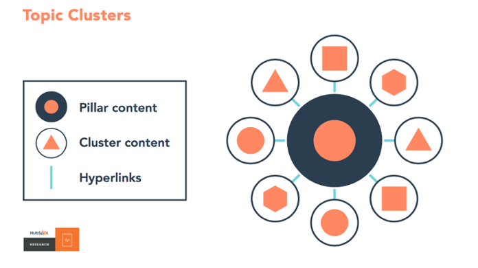 Cluster model-2.png