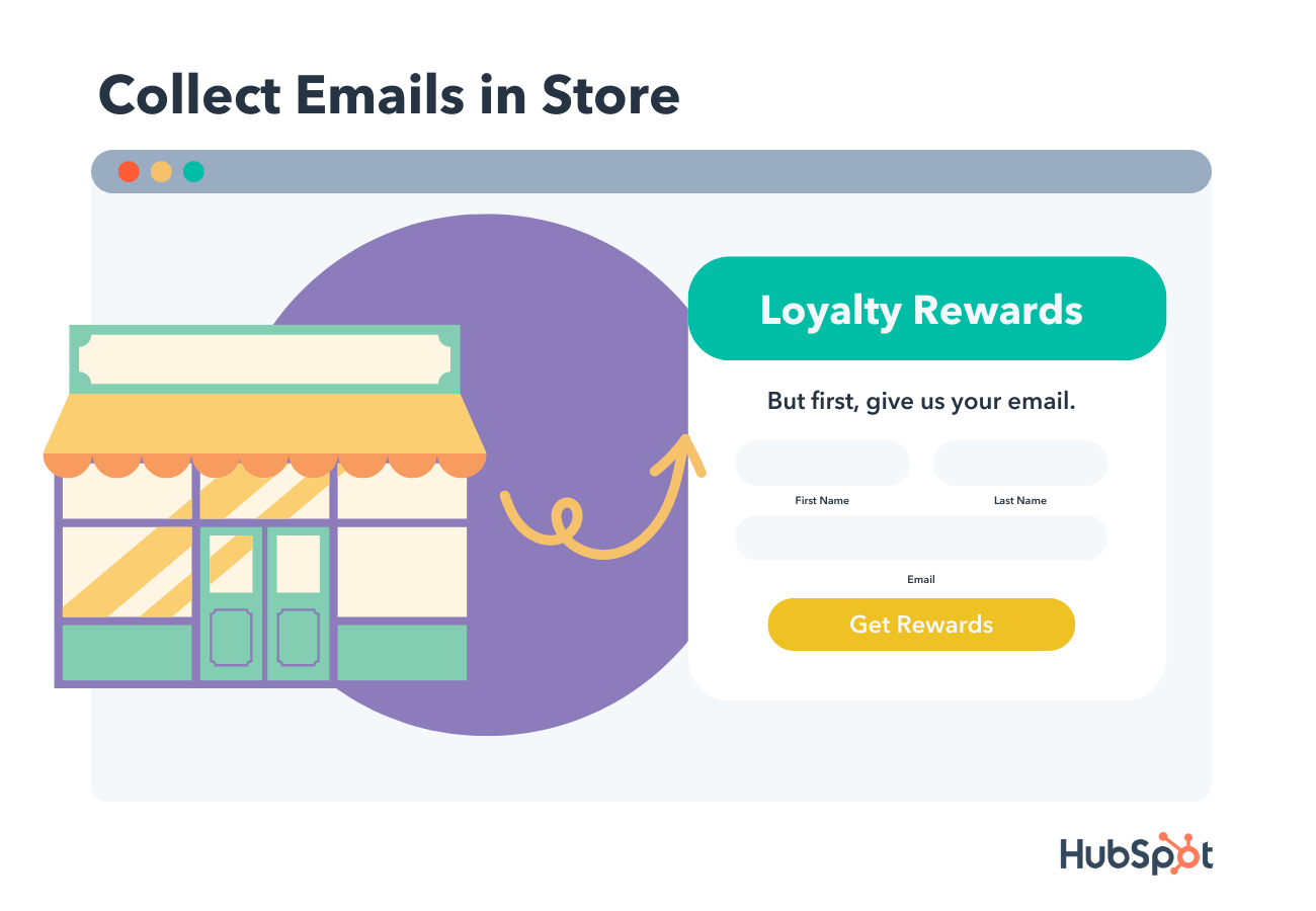 mailing list sign up tip: collect emails in store