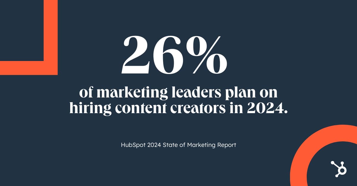 Copy%20of%20Facebook%20Shared%20Link%20 %201200x628%20 %20Percentage%20%2B%20Copy%20 %20Dark%20(15) - 3 Roles Marketing Leaders Plan to Recruit in 2024 [New Research + Expert Insights]