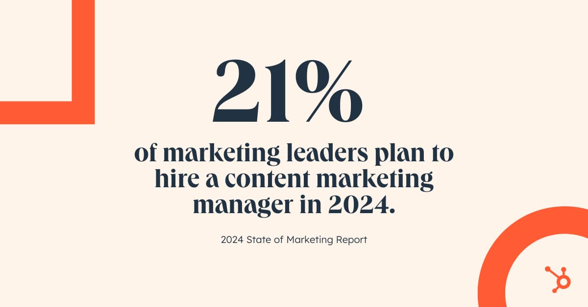 Copy%20of%20Facebook%20Shared%20Link%20 %201200x628%20 %20Percentage%20%2B%20Copy%20 %20Light%20(10) - 3 Roles Marketing Leaders Plan to Recruit in 2024 [New Research + Expert Insights]