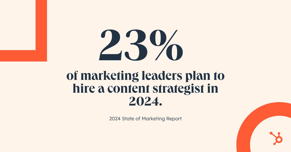 Copy%20of%20Facebook%20Shared%20Link%20 %201200x628%20 %20Percentage%20%2B%20Copy%20 %20Light%20(9) - 3 Roles Marketing Leaders Plan to Recruit in 2024 [New Research + Expert Insights]