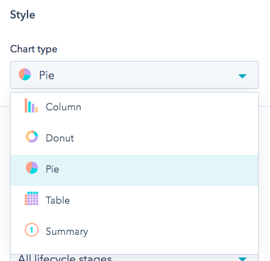 Screenshot of the different chart types available