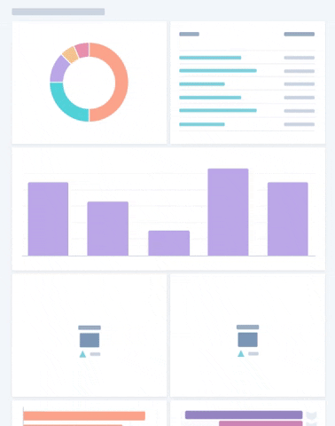 Image showing reports dynamically resizing and shifting within the new flexible dashboards layout.