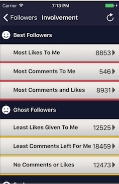  - instagram find most popular followers