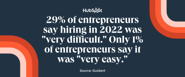 Entrepreneurship statistics: 29% of entrepreneurs say hiring in 2022 was very difficult