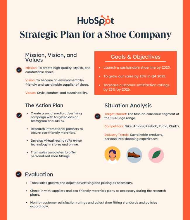 Strategic Plan Example