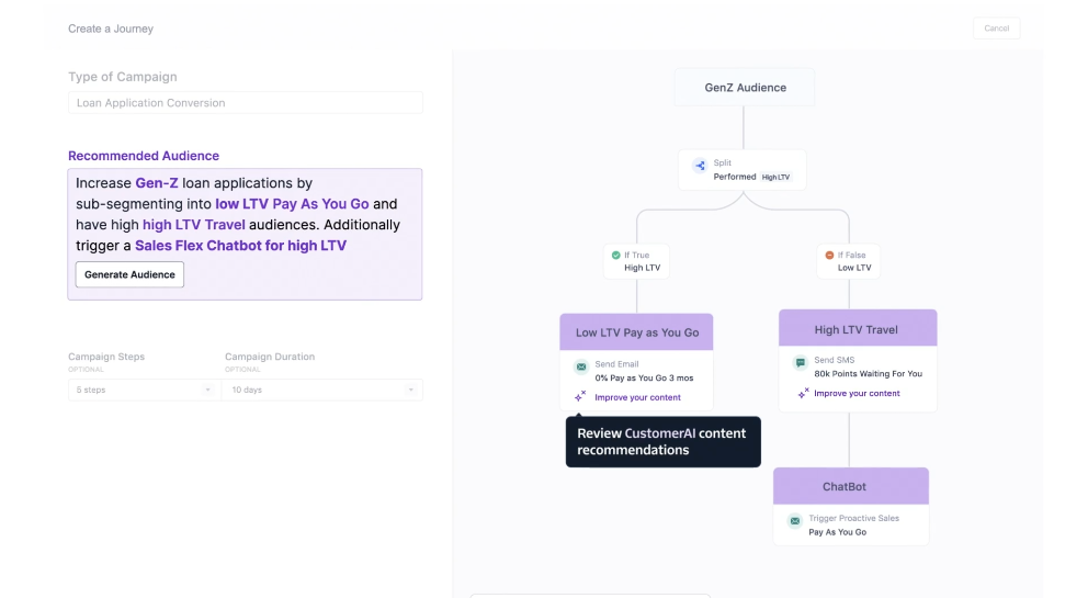 companies investing in ai: twilio customerai