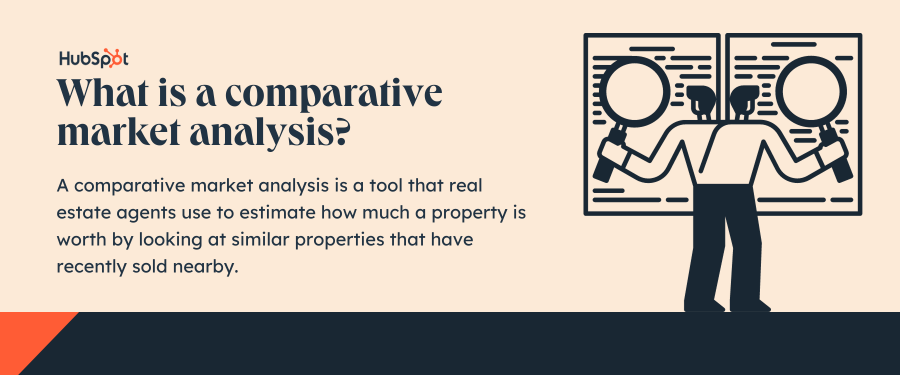 what is a comparative market analysis