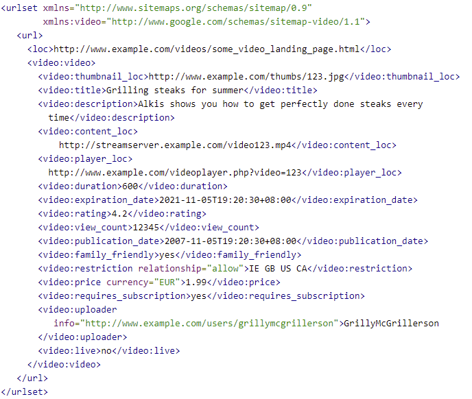 Is Google Sitemap HTML?