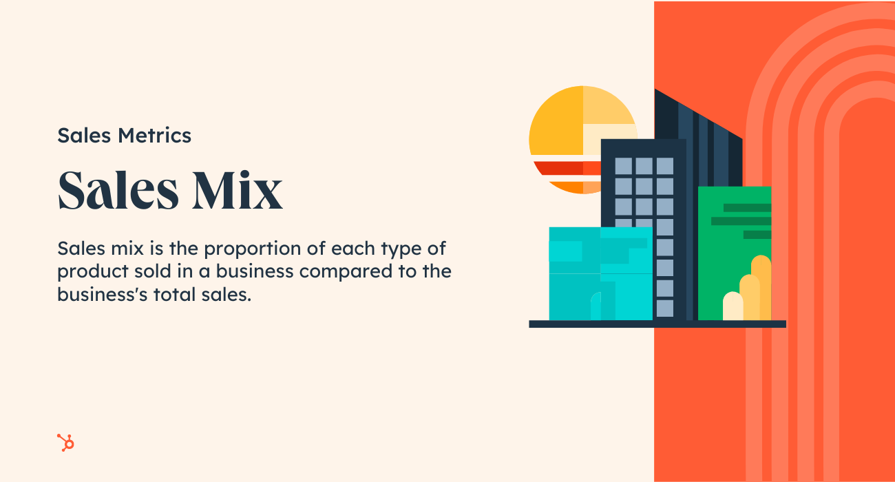 what is sales mix