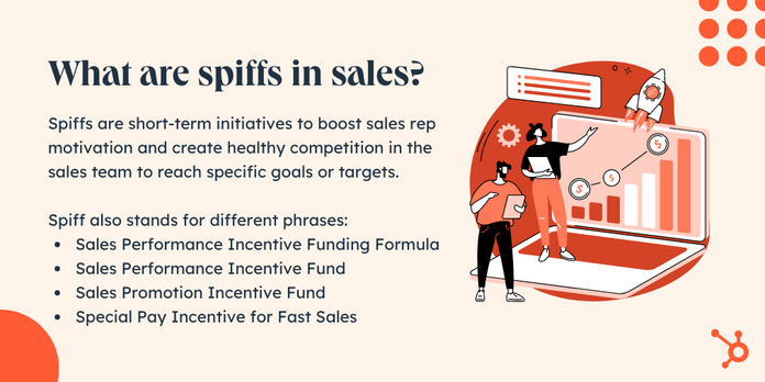 what are spiffs in sales