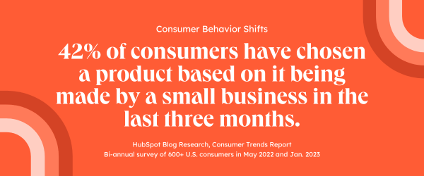 The%204%20Biggest%20Consumer%20Behavior%20Shifts%20of%202023
