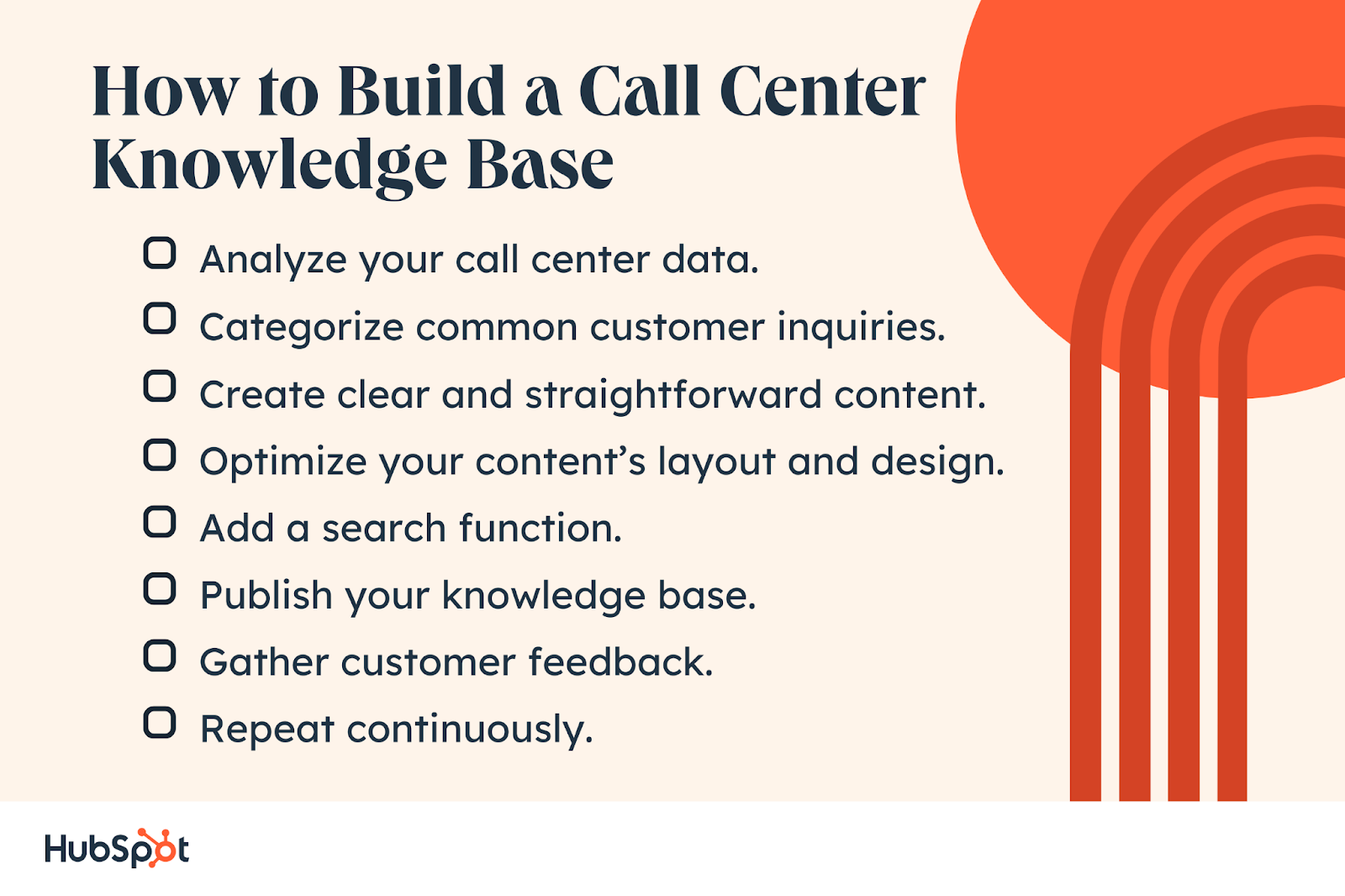 How to Build a Call Center Knowledge. BaseCreate clear and straightforward content. Analyze your call center data. Optimize your content’s layout and design. Categorize common customer inquiries. Add a search function. Publish your knowledge base. Gather customer feedback. Repeat continuously.