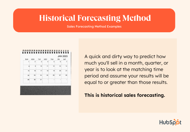 Sales Forecasting Methods and Examples: Historical Forecasting Method