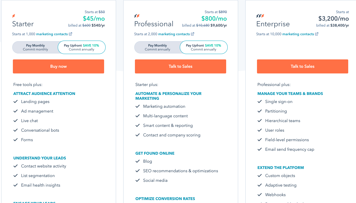 What’s a Subscription Business Model & How Does It Work? (2022)