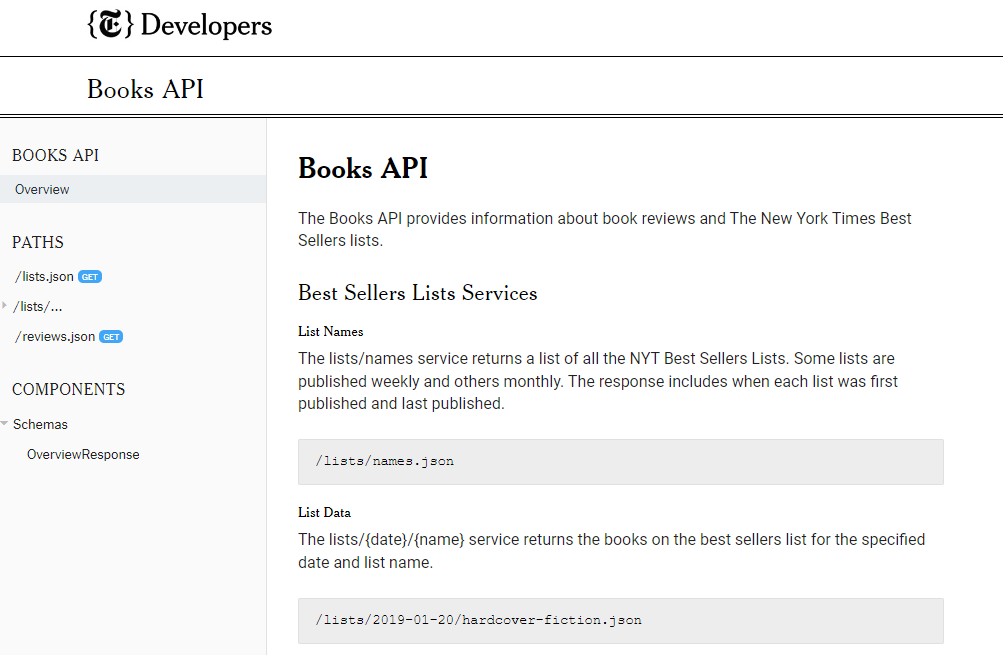 best api books, NYT Books Best Sellers API
