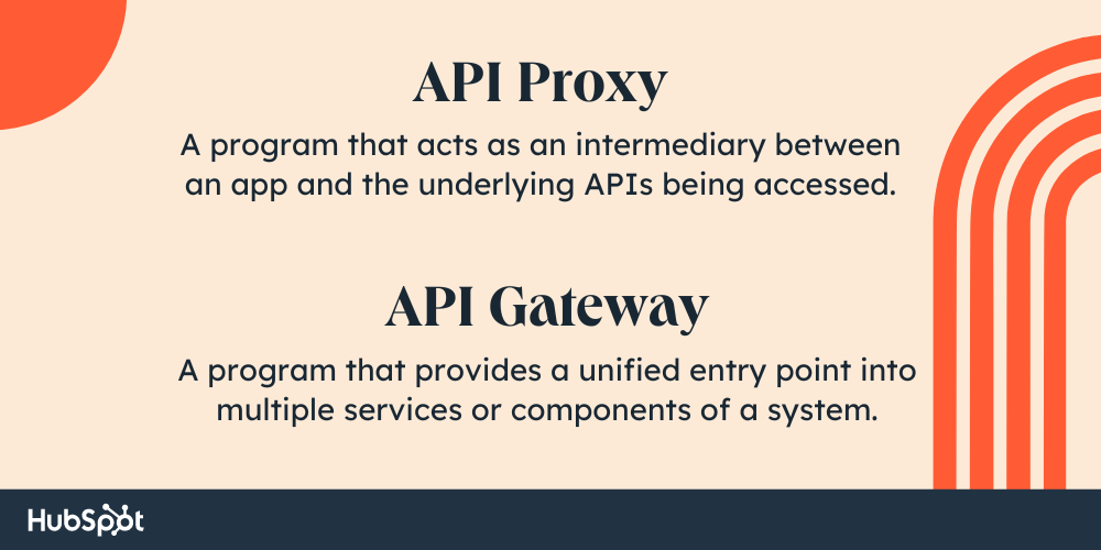 API Proxy vs. API Gateway.  API Proxy, a program that acts as an intermediary between an app and the underlying APIs being accessed. API Gateway, a program that provides a unified entry point into multiple services or components of a system.