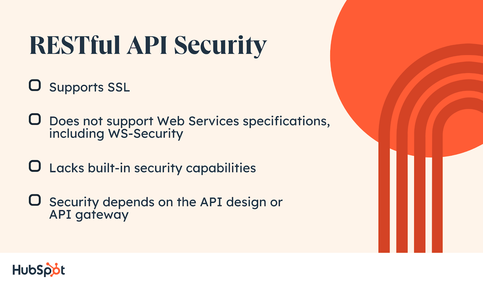 RESTful API Security. Supports SSL. Does not support Web Services specifications, including WS-Security. Lacks built-in security capabilities. Security depends on the API design or API gateway