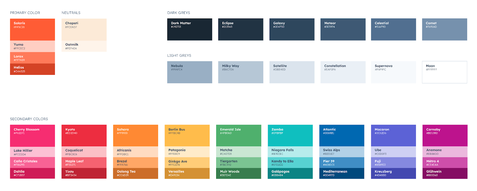 5 Essential Elements of a Brand Style Guide - ClickDimensions
