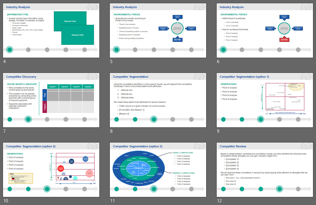 how%20to%20do%20a%20competitor%20analysis 122022 1 - How to Run a Competitor Analysis [Free Guide]