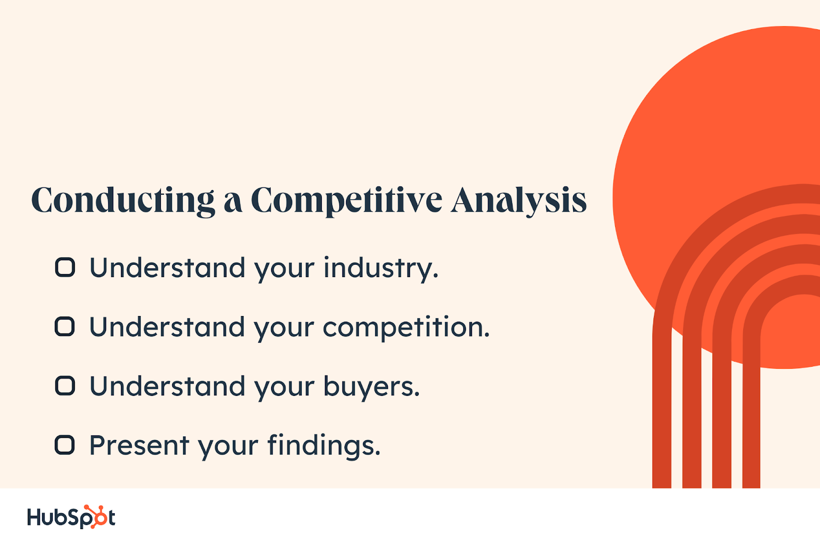 How to Run a Competitor Analysis [Free Guide] 2