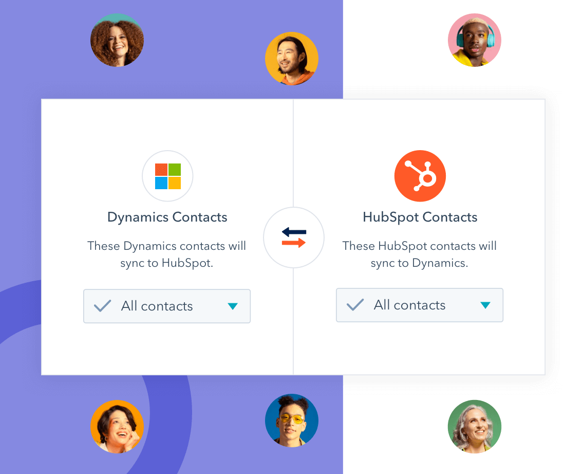 Hubspot’s Operations Hub,Hubspot’s native integration example for a technology ecosystem