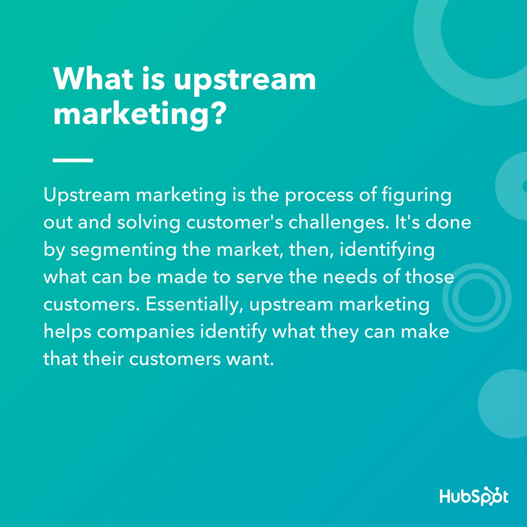 The definition of upstream marketing.