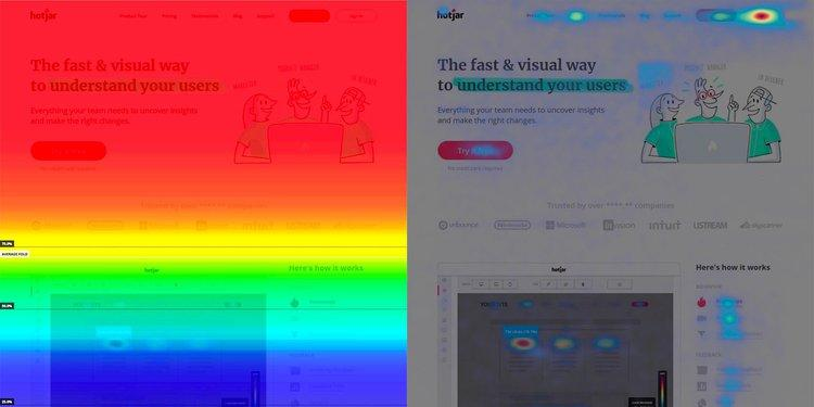 ux audit: heatmaps show where users focus their attention, while click tracking provides insights into the elements users engage with the most