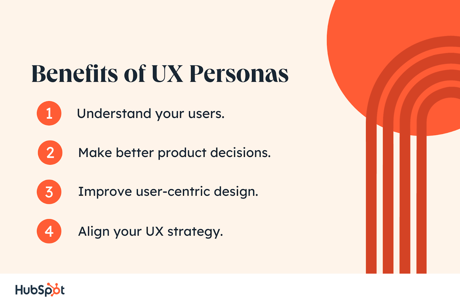 Benefits of UX Personas. Understand your users. Make better product decisions. Improve user-centric design. Align your UX strategy.